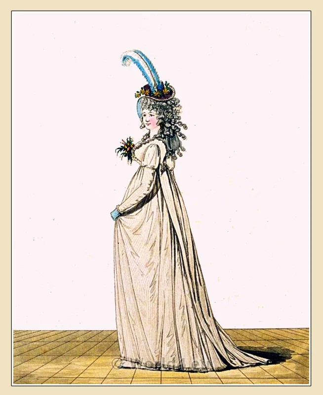 Regency, Georgian, fashion history, costume,Heideloff,