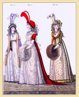 White satin petticoat trimmed with fur. Evening Dresses. January 1795.