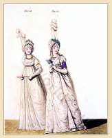 Turban of Italian gauze. Lilac satin corset. May 1795.