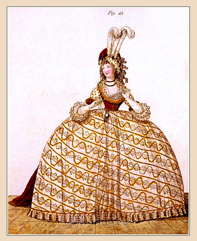 Regency, Georgian, fashion history, costume,Heideloff, Court Dress,