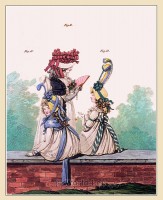 A Peep into Kensington Gardens. Morning Dresses. June 1794.