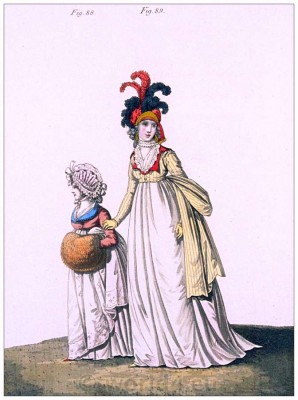 Neoclassical fashion. Jane Austen costume. Empire fashion. eighteenth century.
