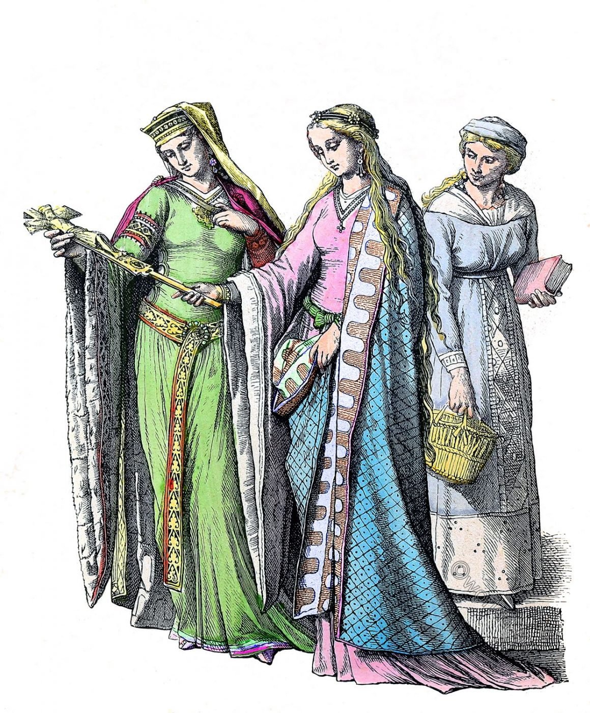 medieval women clothing