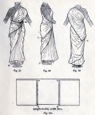 How to wear an Indian Sari? The method of draping.