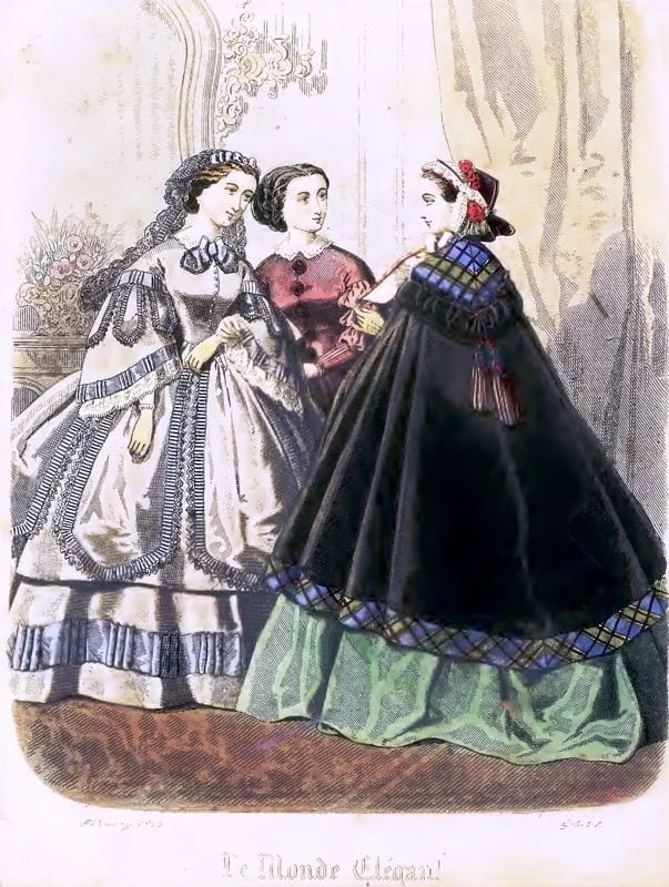 Fashion history, Costume history