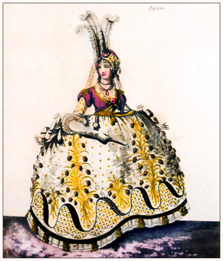 Regency fashion. Georgian fashion costume period.