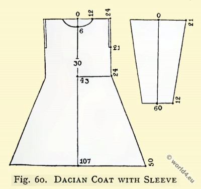 Ancient costumes. Dacian costumes. Dacian Coat with sleeve.