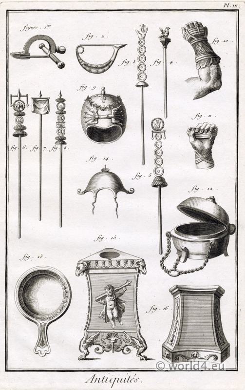 Antique Roman Weapons.