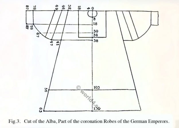 The German Royal Costume. Coronation Robes of the German Emperors