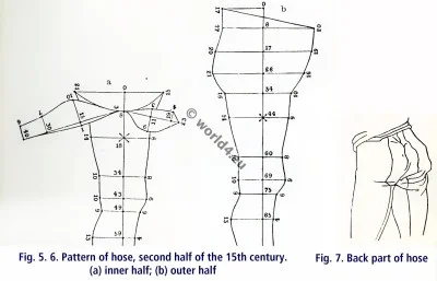 Italian Renaissance hose pattern 15th century. Italian medieval men`s dress