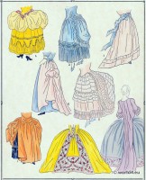 Jupes. Les modes sous Louis XVI. La mode du rococo.