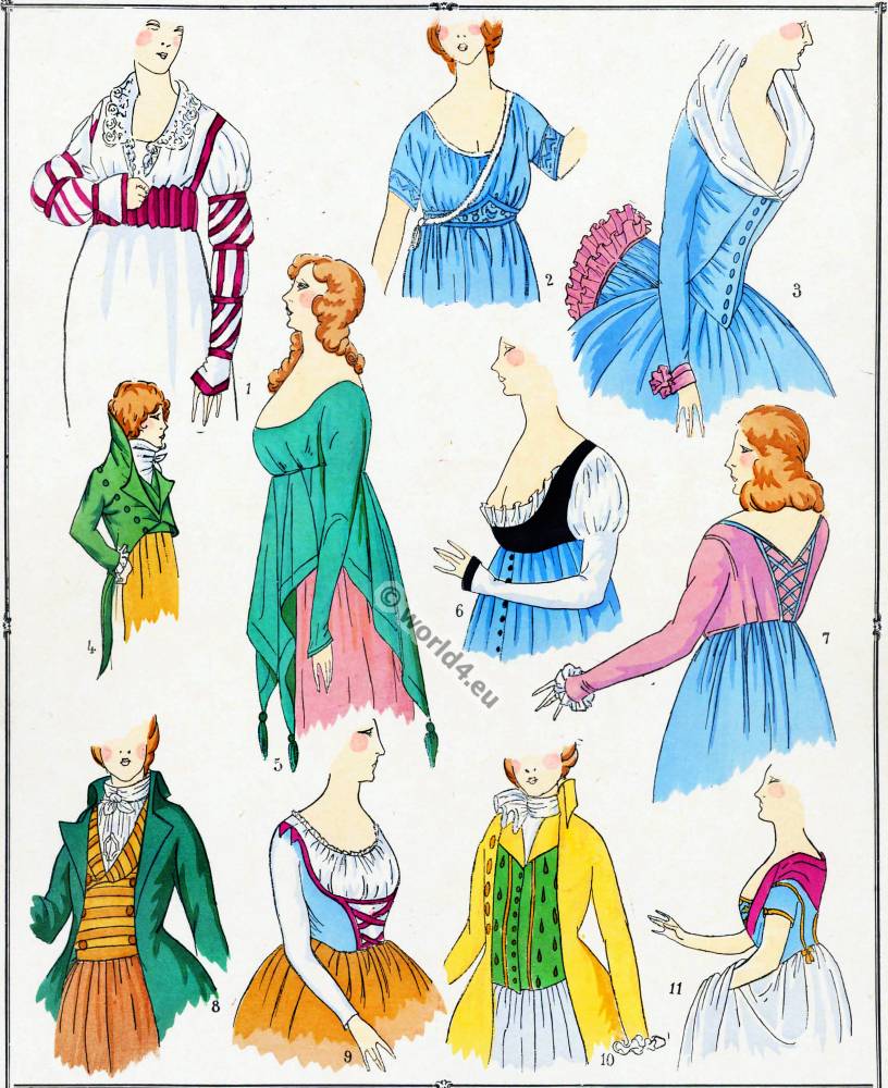 Corsages. Les Modes sous la Revolution. Costume féminin français.