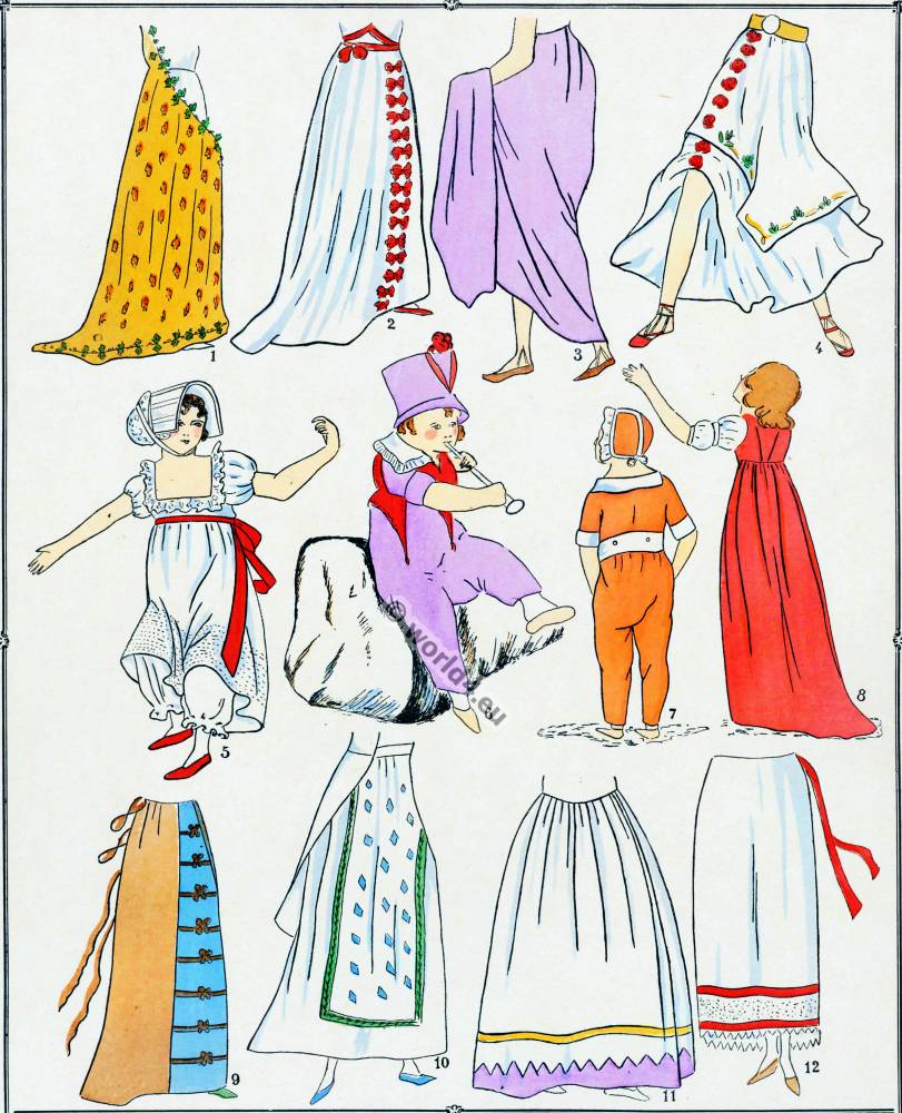 Jupes. Les Modes sous la Revolution. Costume féminin français.