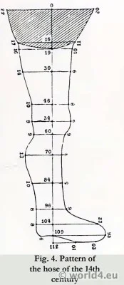 Hose Pattern of the 14th century. Burgundy Costume. Medieval gothic dress.