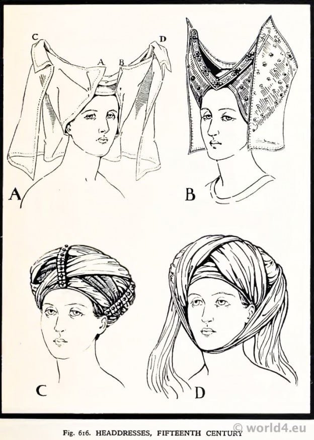 Headdresses 15th century. The Reticulated Headdress.