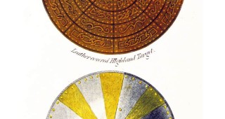 Leather covered Highland Shield Target. Ancient Celtic shields. Gaul weaponsHighland, Shield, Target, Ancient, Celtic, shields,
