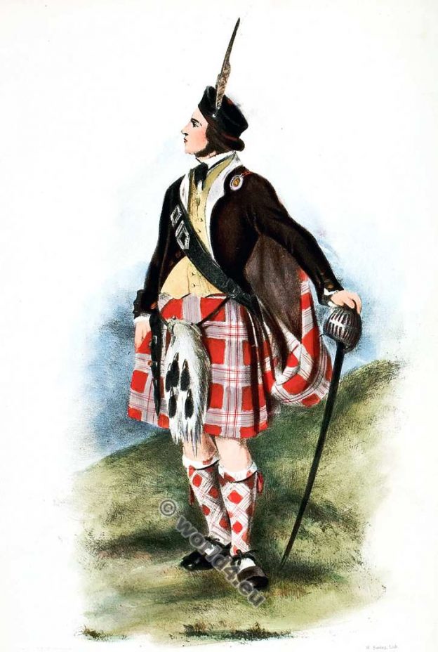 The Clans of the Scottish Highlands and their tartans.