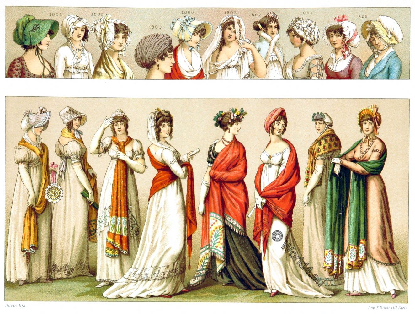 Empire Fashion and Hairstyles from 1800 to 1810.
