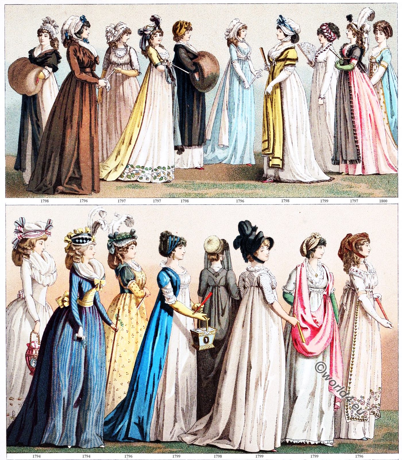 Costumes, Directoire, Empire, Regency, fashion, history, Auguste Racinet, French revolution,
