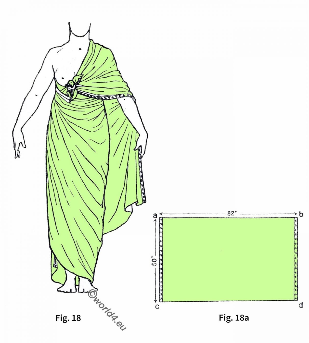 Ancient, Egypt, costume, history, Shawl, Drapery