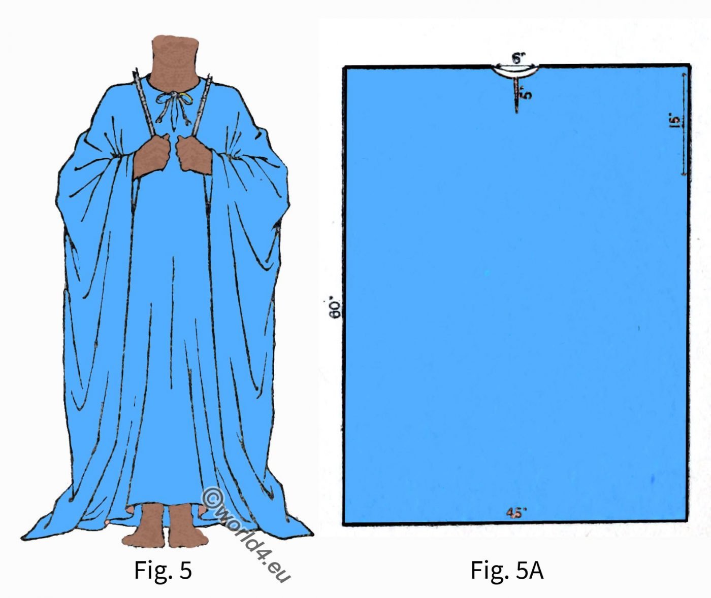 Ancient, fashion, history, Egyptian Robe