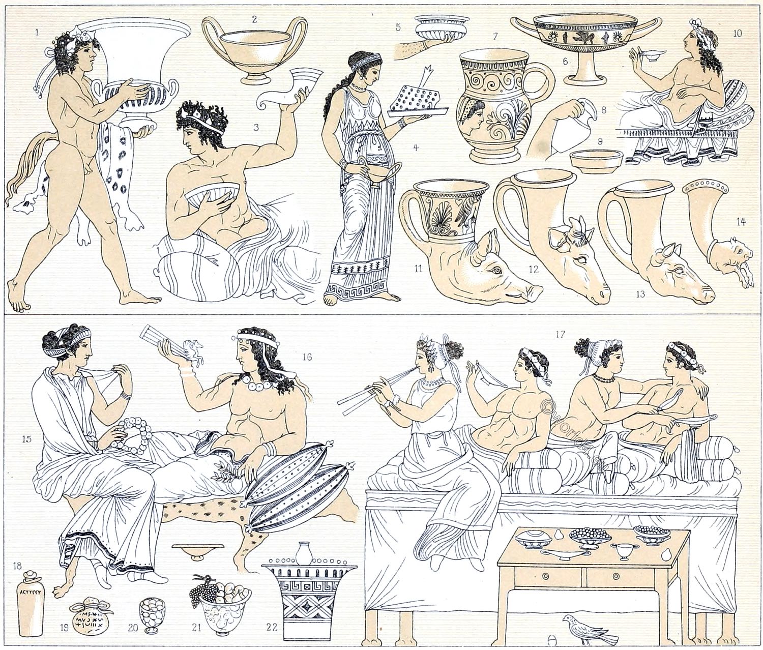 Ancient Greece. Table manners. Meals, Banquet, Table Equipment.