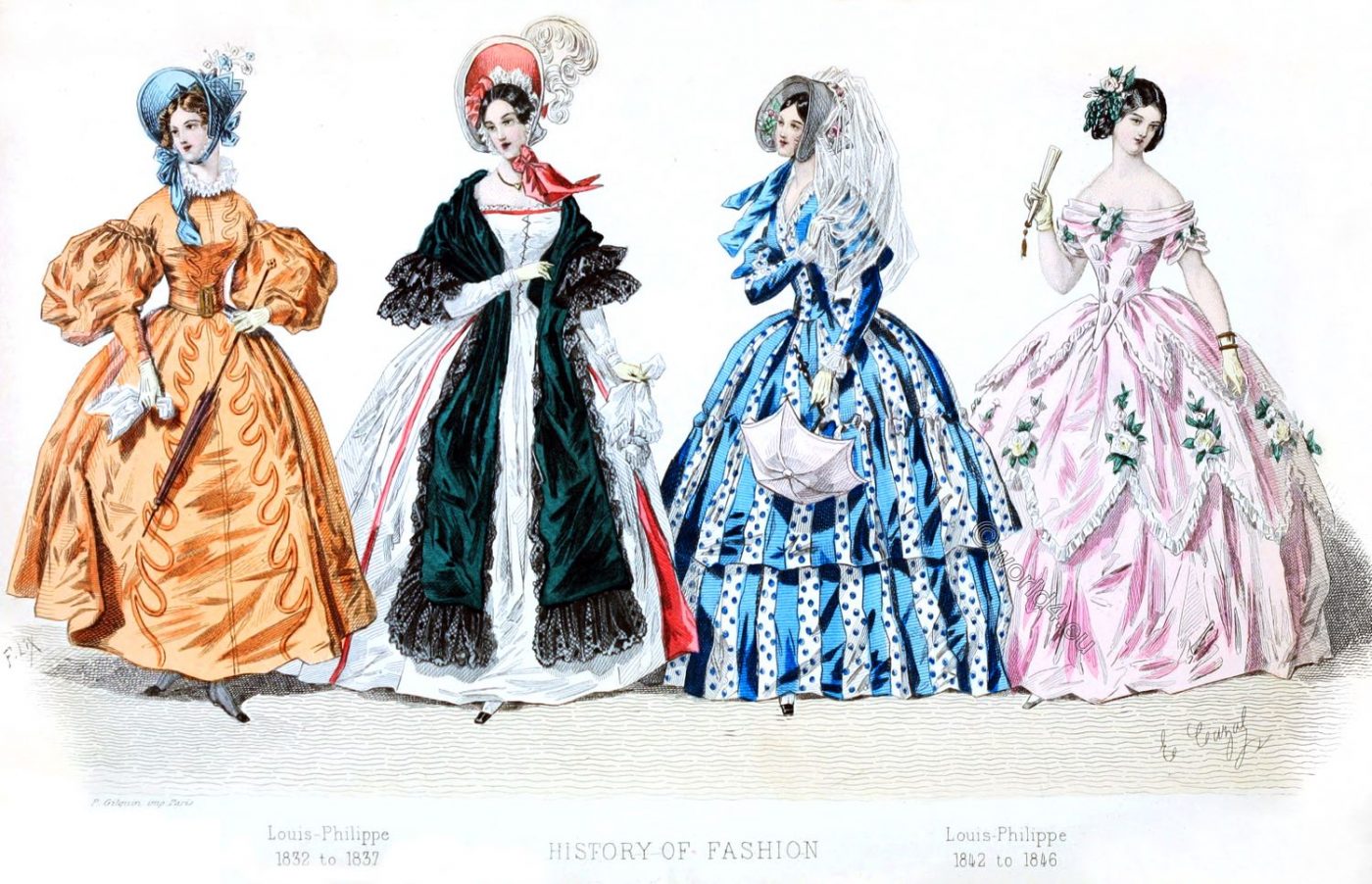 Victorian, Romantic, fashion, era, Crinoline, costumes