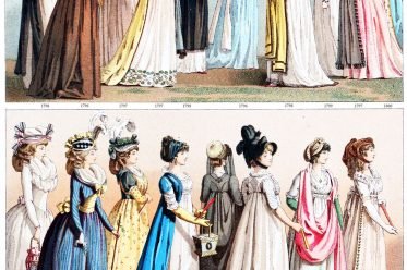 Directoire, directory, empirw, coatumes, fashion, clothes, timeline