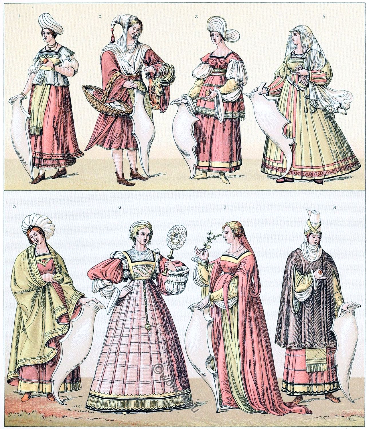 Italy, Women's, dresses, Renaissance, Balzo,