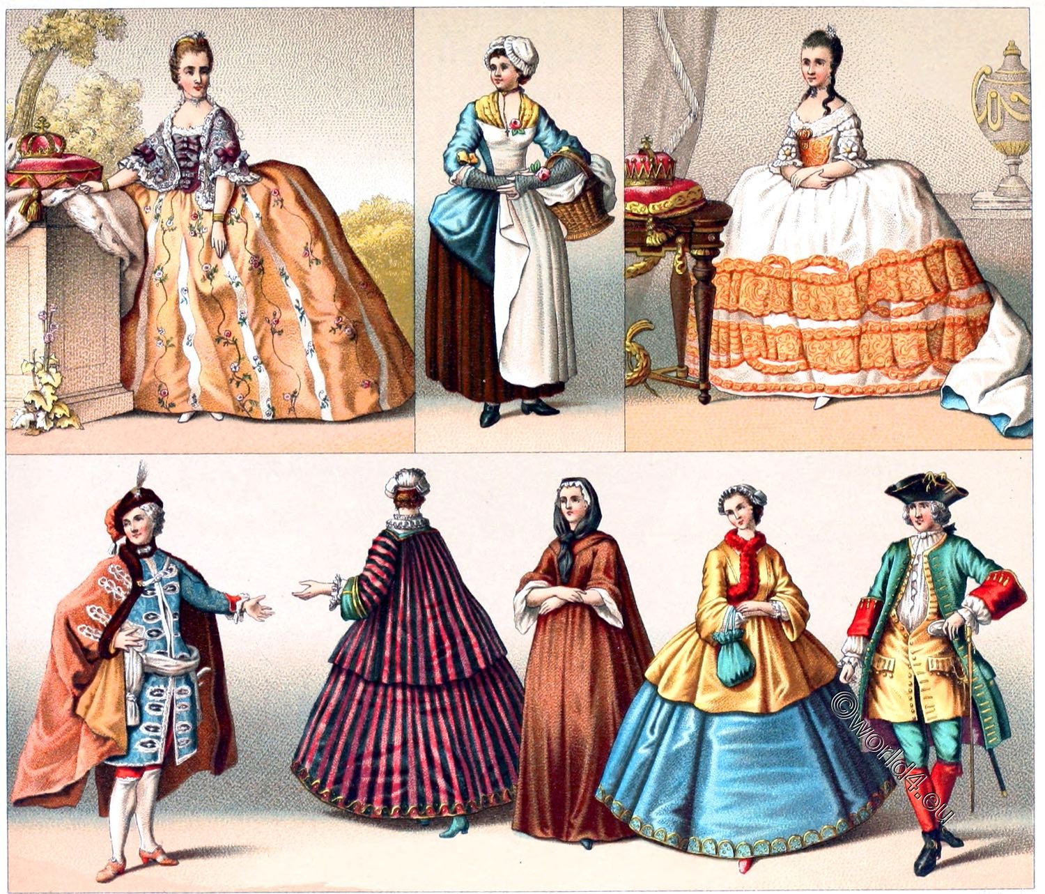 18th Century Middle Class Clothing