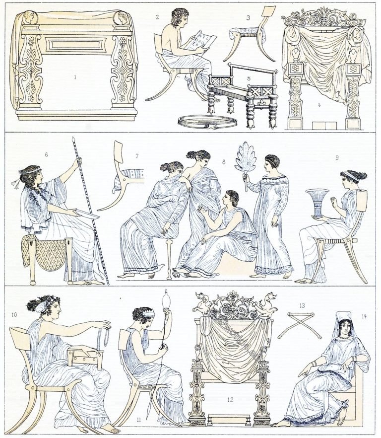 Ancient Greece. Table manners. Meals, Banquet, Table Equipment.