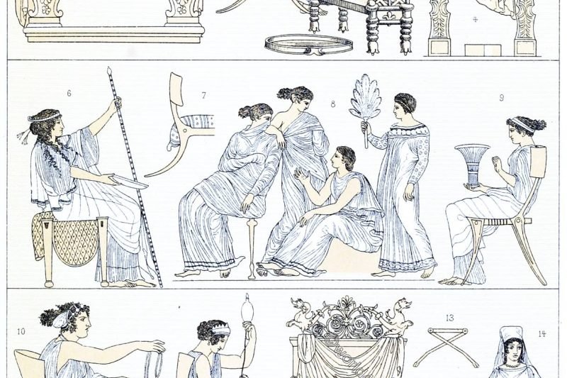 Rome. Furniture and Appliances of Antiquity. Pompeii, Herculanean.