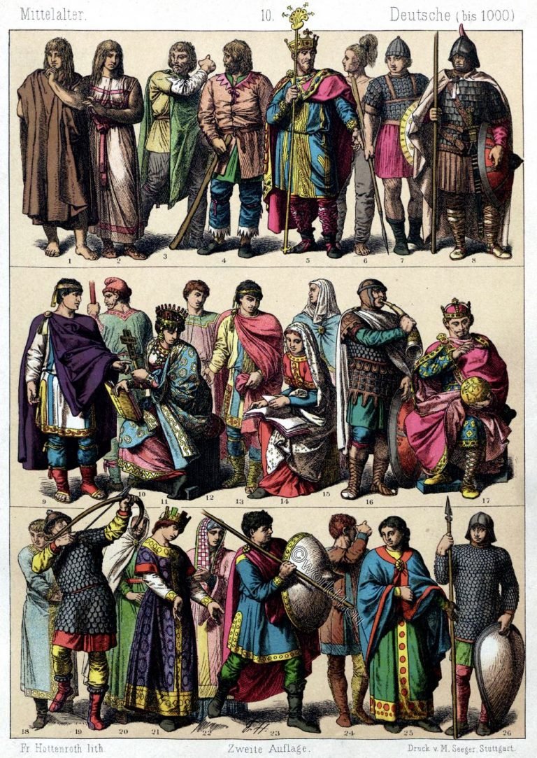 German clothing up to the 10th c.. Goths, Lombards, Merovingians.