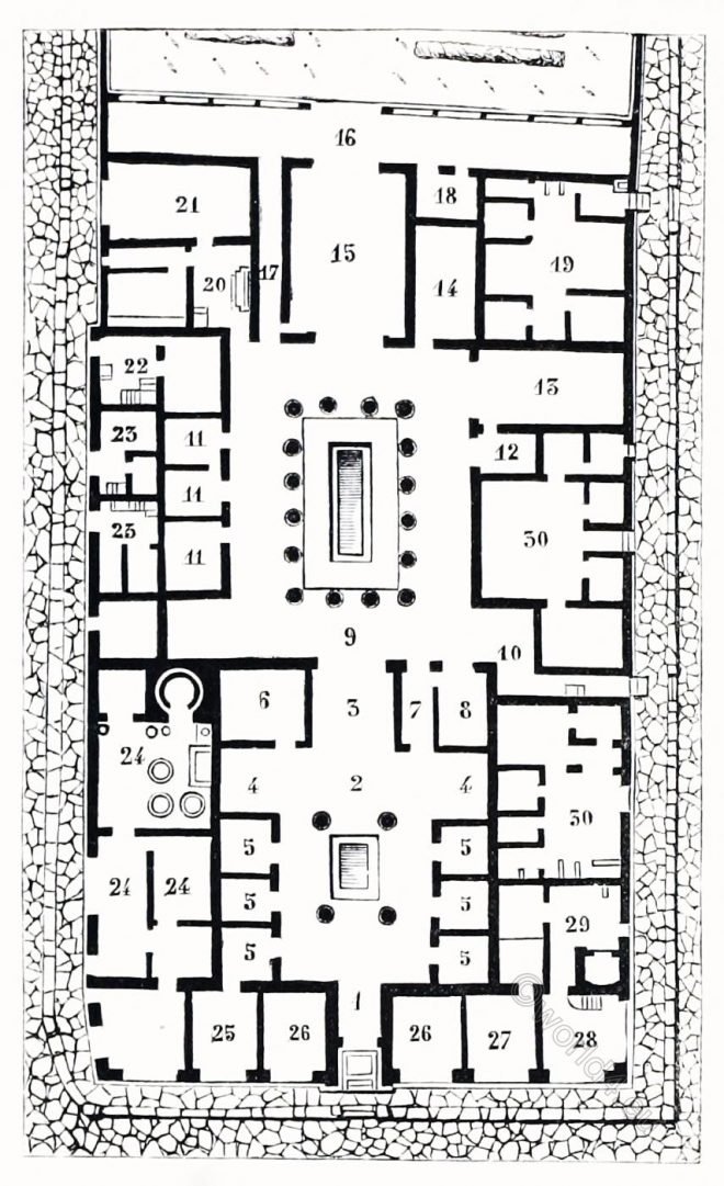 Pompeji. The Pompeian House. Roman architecture.