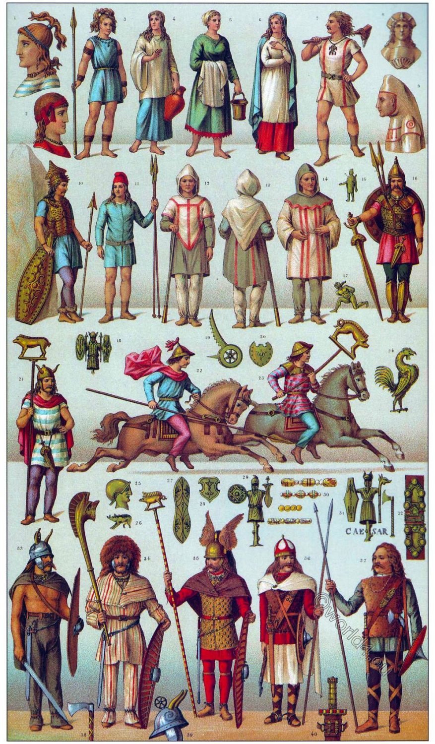 Gauls. The inhabitants of Gaul before the Roman conquest.