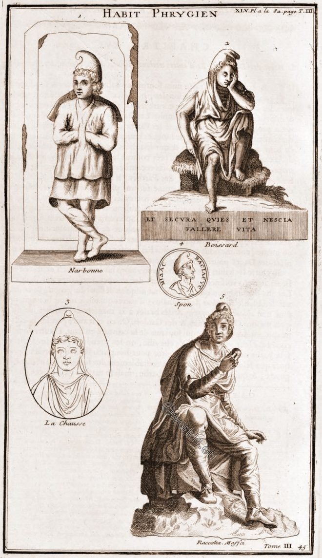 Costume history of Asia Minor. The Persians, Medes, Parthians.