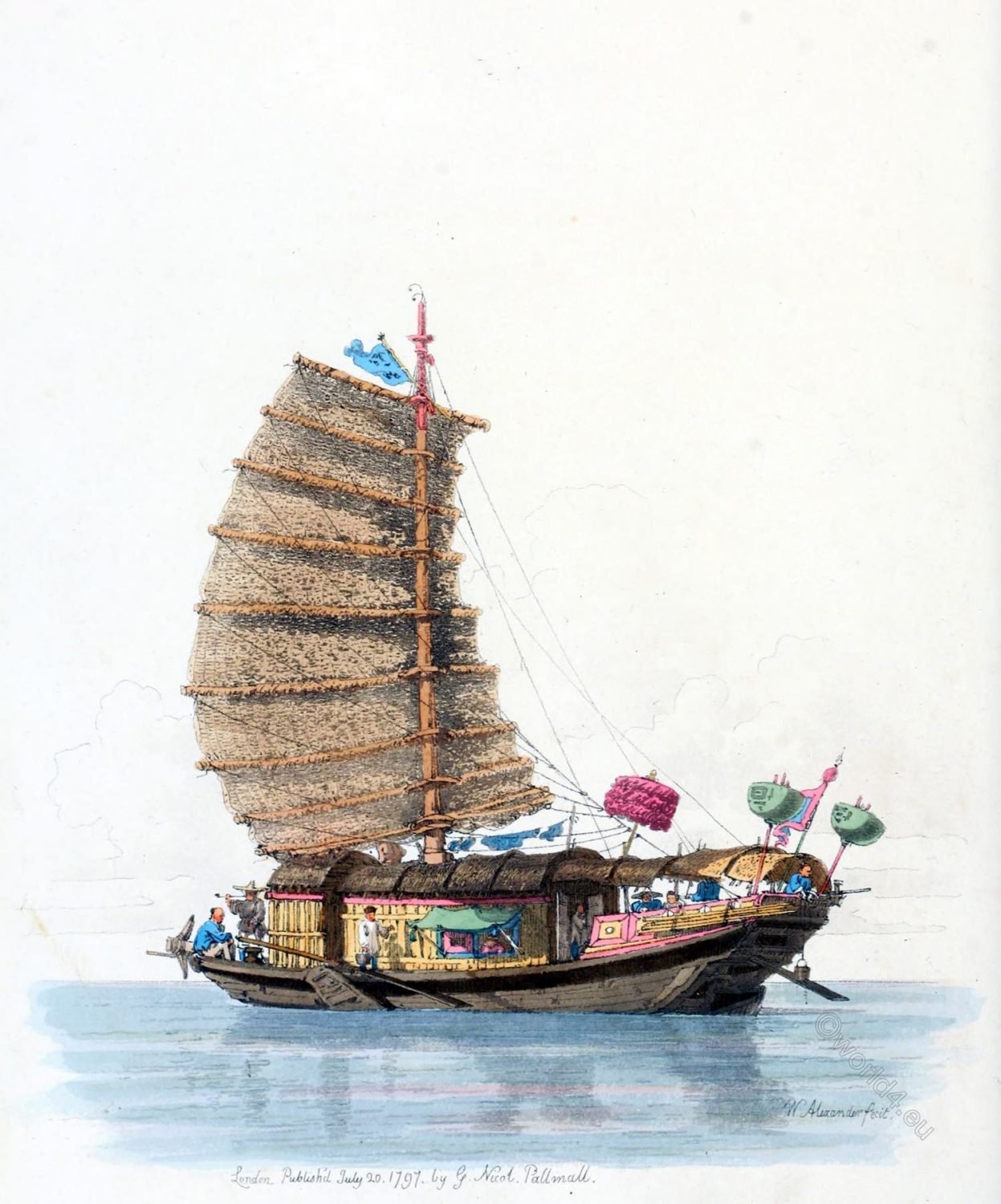 William Alexander, traveling, barge, China, Van-ta-zhin, Wang Wenxiong,