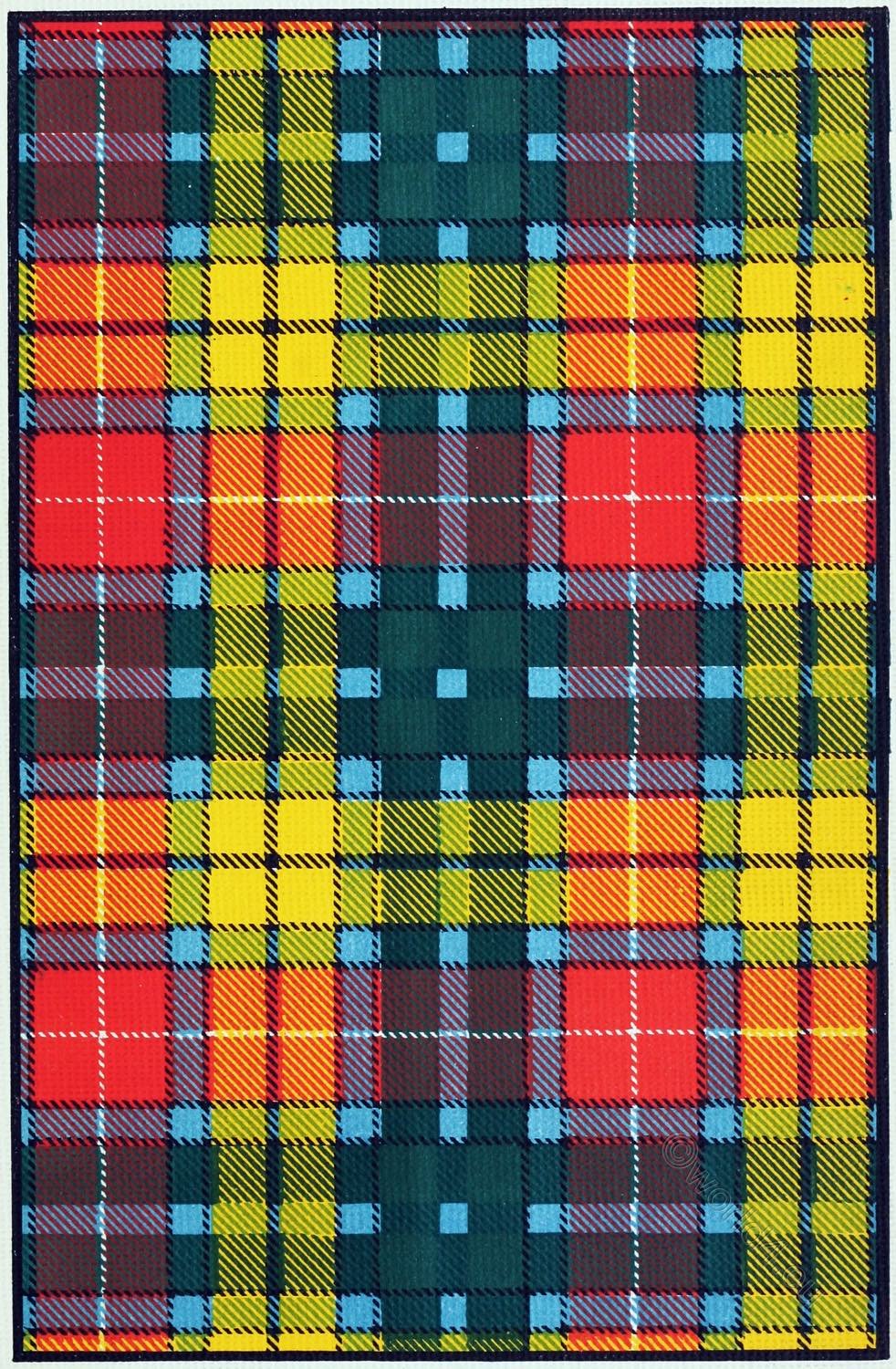 Scottish Tartans By Clan