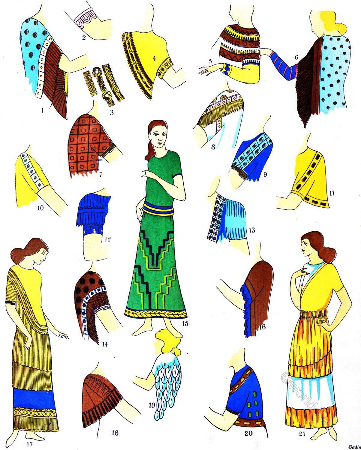 The different forms of sleeves on Assyrian clothing.
