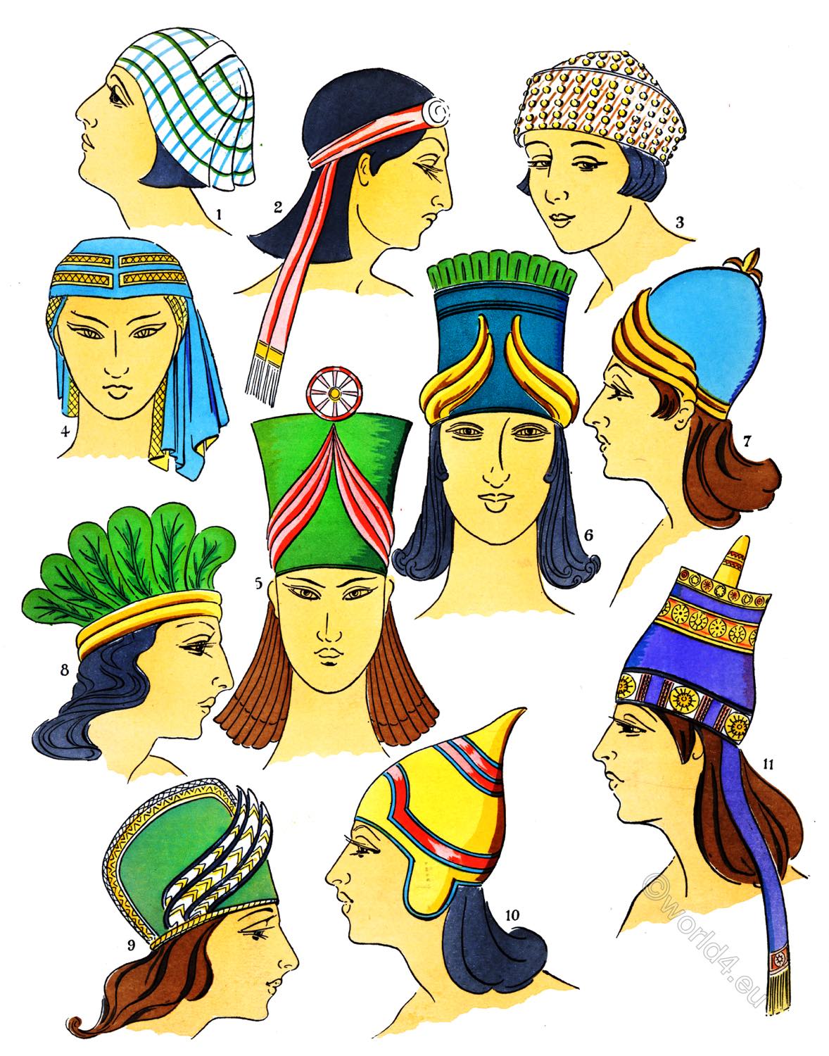 Mitre, Hat, Coiffure, Assyria, fashion, history, ancient, mesopotamia,