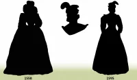 The introduction of the vertugale. Costume silhouettes.